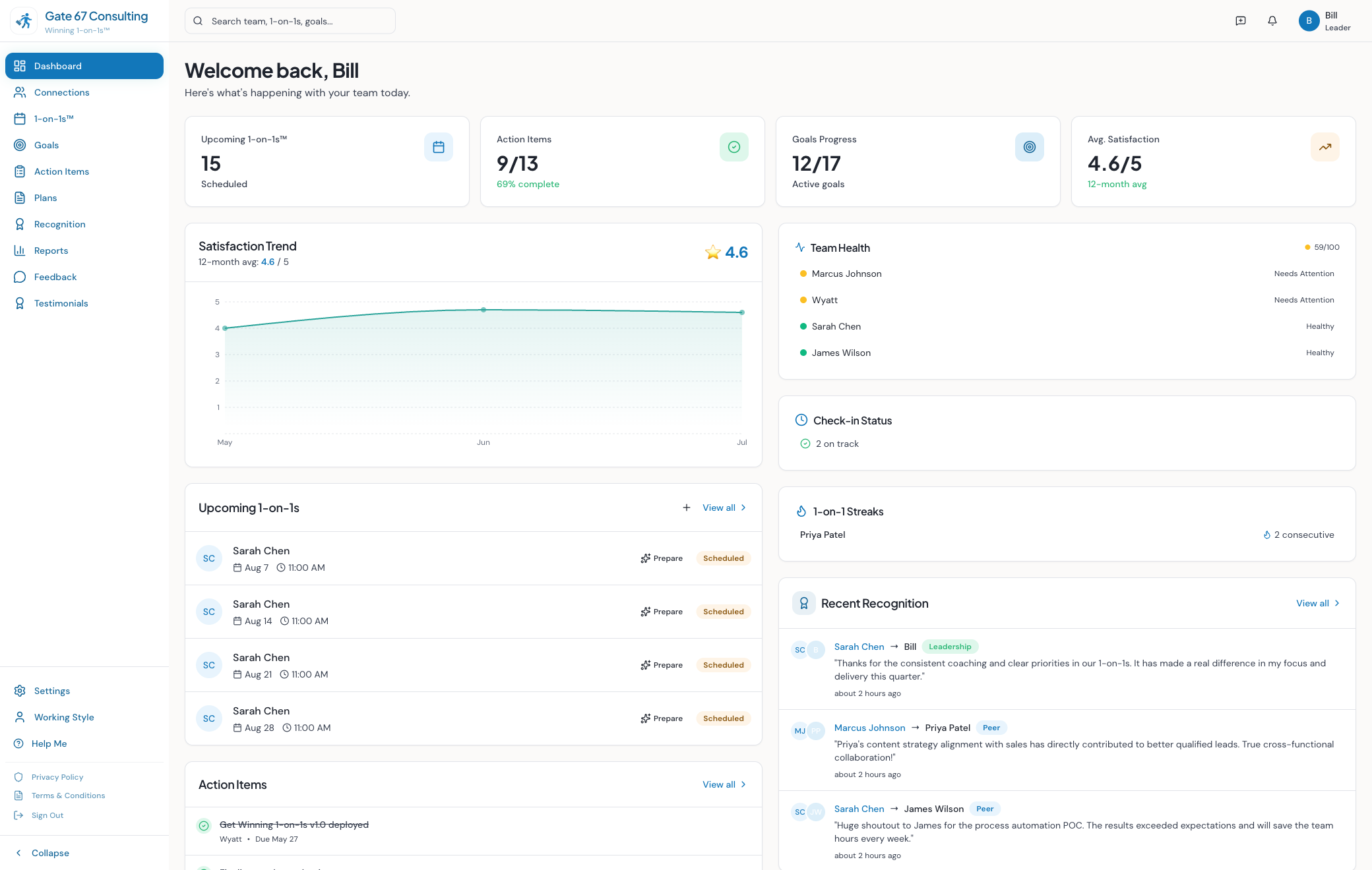 Winning 1-on-1s app showing conversation prompts, goals tracking, and satisfaction score